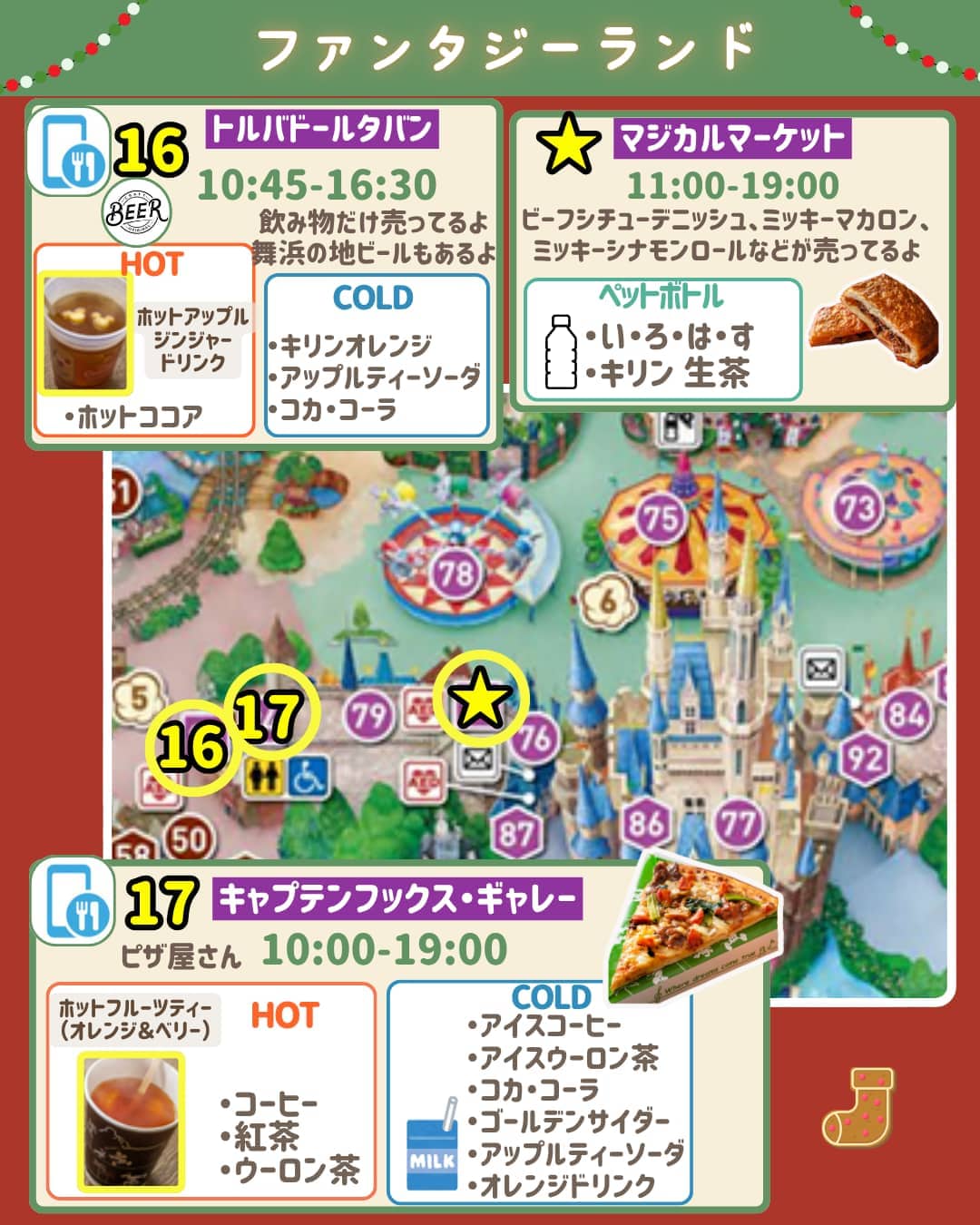 ディズニーランドフリードリンクファンタジーランド対象店舗